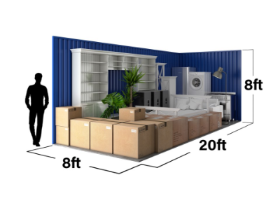 20ft storage container dimensions diagram — 20ft long, 8ft wide, 8ft tall — The Storage Containers